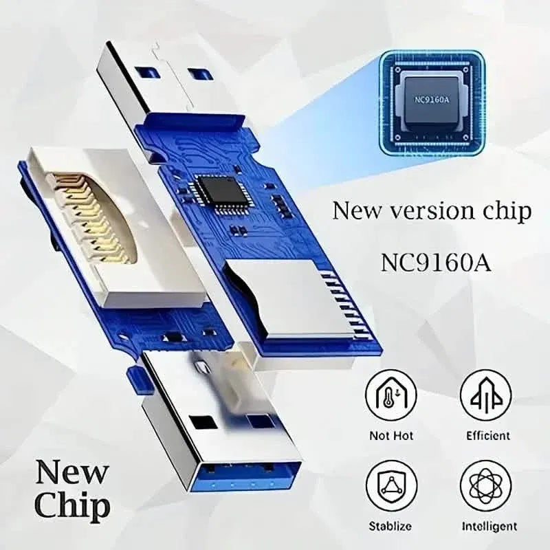 USB 2.0 SD Card Reader Micro SD Card To USB Adapter - A-1 Thread Vault