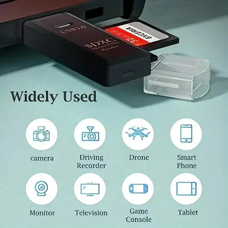 USB 2.0 SD Card Reader Micro SD Card To USB Adapter - A-1 Thread Vault