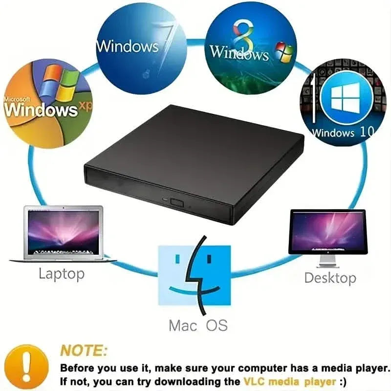 USB 2.0 Slim Protable External CD-RW Drive DVD-RW Burner Writer Player - A-1 Thread Vault