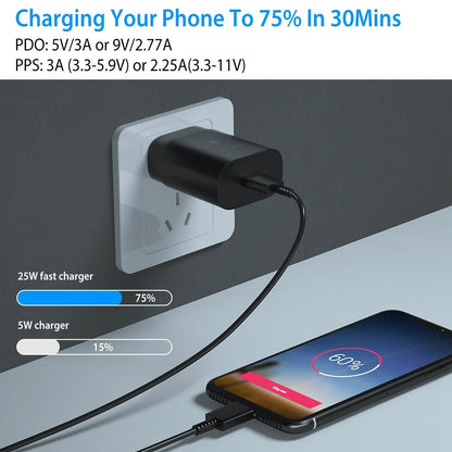 USB C Wall Charger 25W PD3.0 - A-1 Thread Vault