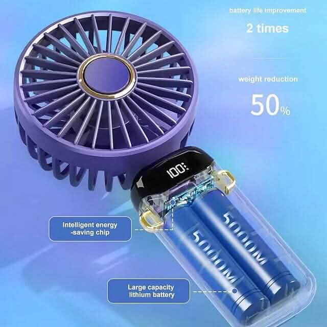 USB Handheld Small Fan Mini Portable Fan - A-1 Thread Vault