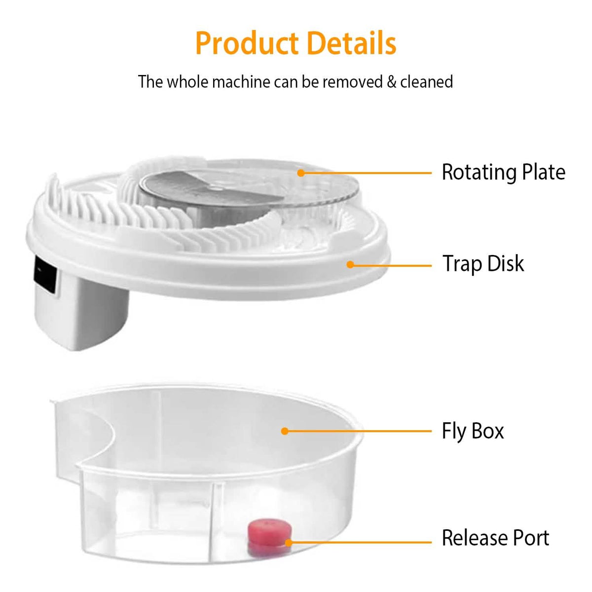 USB powered Electric Fly Trap Automatic Flycatcher - A-1 Thread Vault