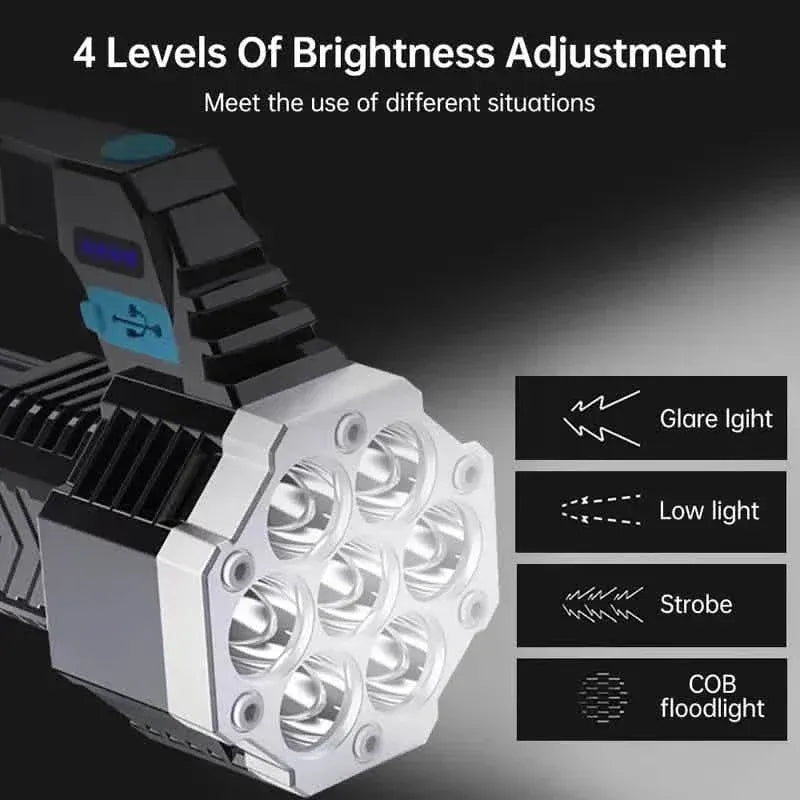 USB Rechargeable High Power LED Flashlight - A-1 Thread Vault