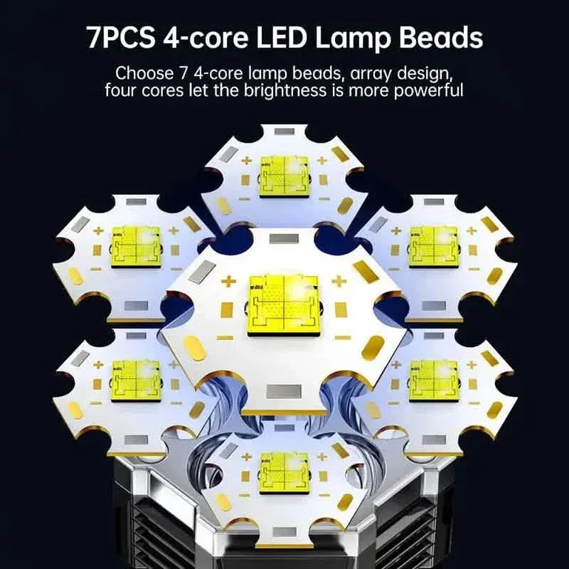USB Rechargeable High Power LED Flashlight - A-1 Thread Vault
