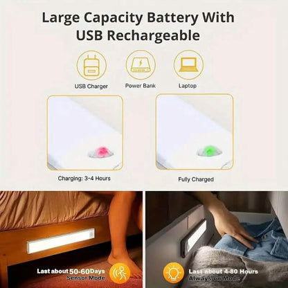 USB Rechargeable Motion Sensor Activated LED Strip Light - A-1 Thread Vault