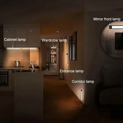 USB Rechargeable Motion Sensor Activated LED Strip Light - A-1 Thread Vault
