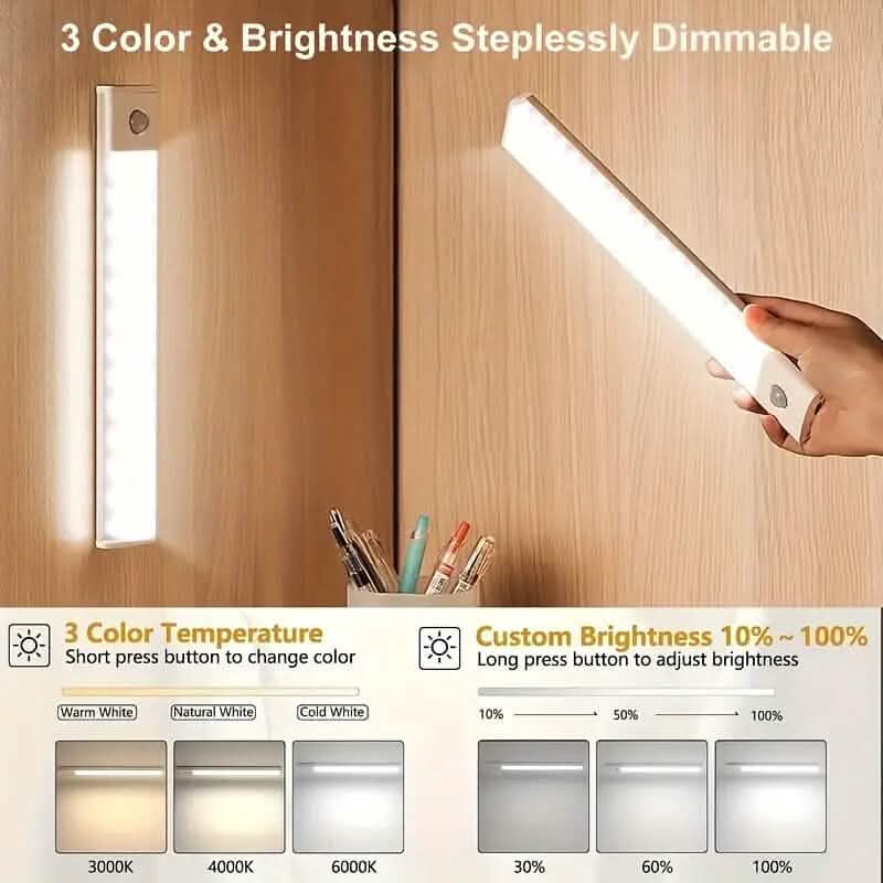USB Rechargeable Motion Sensor Activated LED Strip Light - A-1 Thread Vault