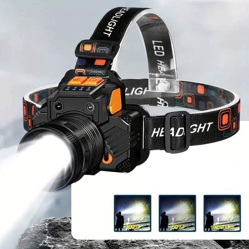USB Rechargeable Sensor Headlights - A-1 Thread Vault