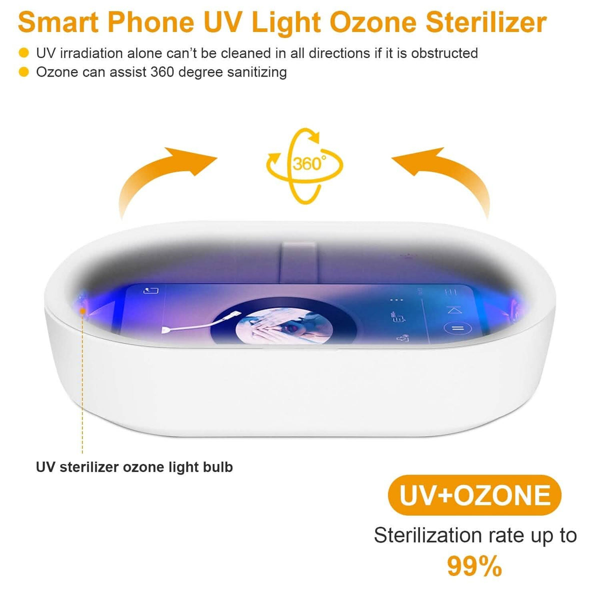UV Light Sanitizer Box Portable 10w Phone Wireless Charging Disinfection Lamp - A-1 Thread Vault