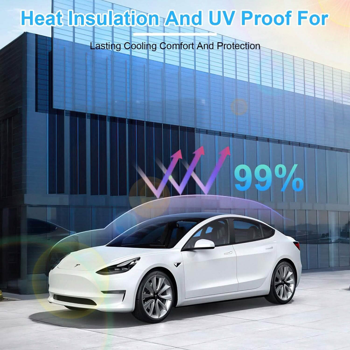 UV Protection Sunshade Roof Fit for Tesla Model Y 2020-2024 - A-1 Thread Vault