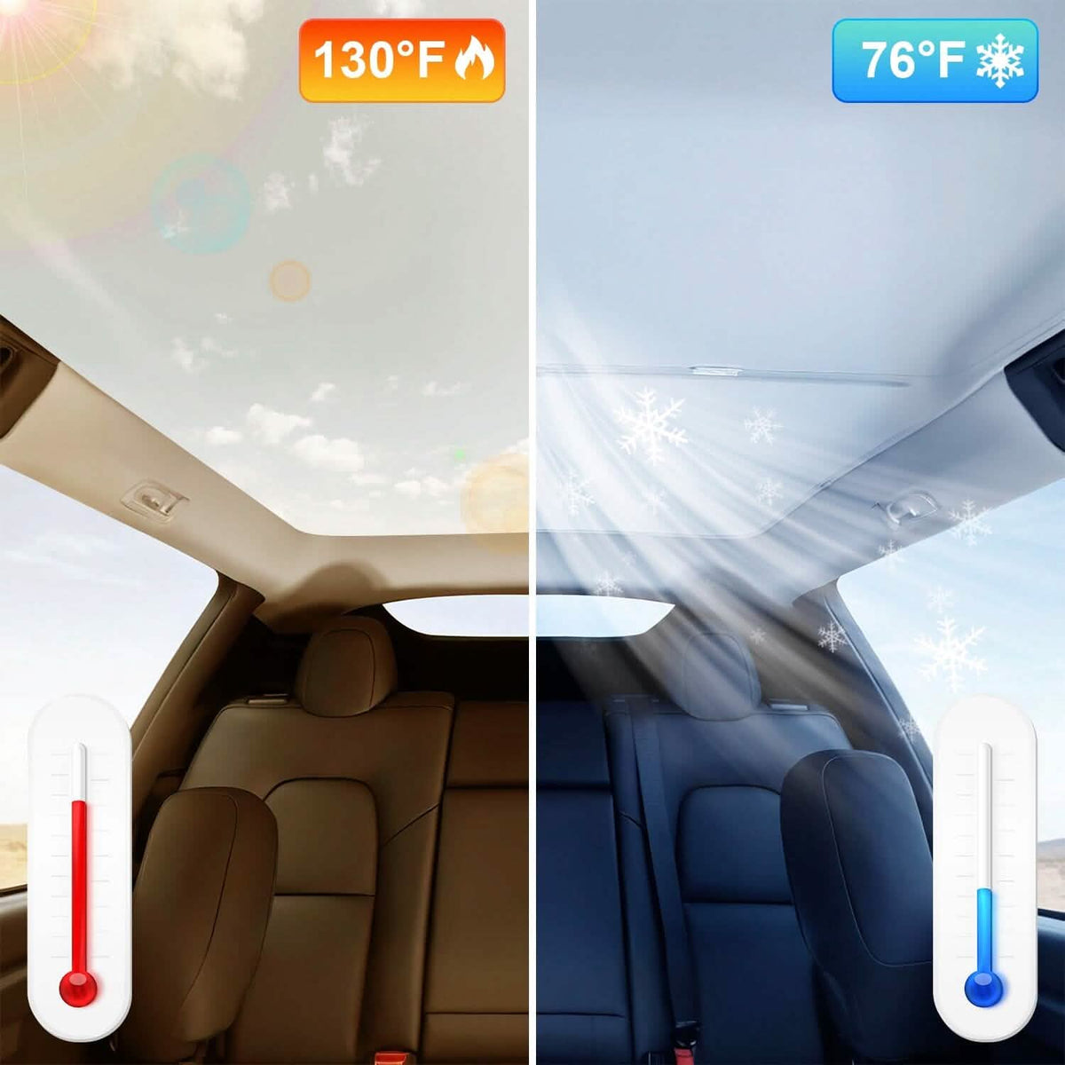 UV Protection Sunshade Roof Fit for Tesla Model Y 2020-2024 - A-1 Thread Vault