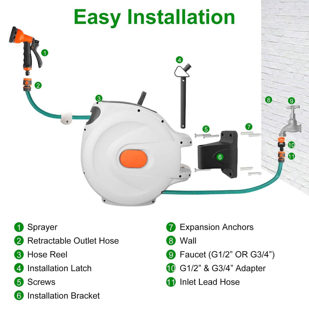 Wall Mounted Automatic Retractable Garden Hose Reel - A-1 Thread Vault