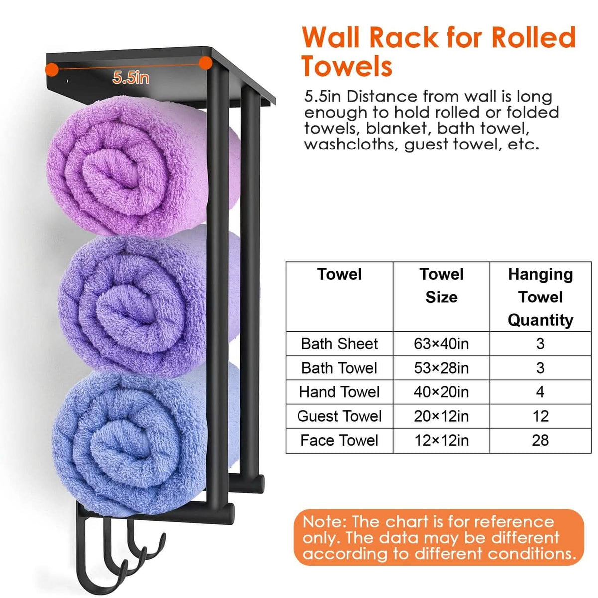 Wall Mounted Towel Rack for Rolled Towels - A-1 Thread Vault