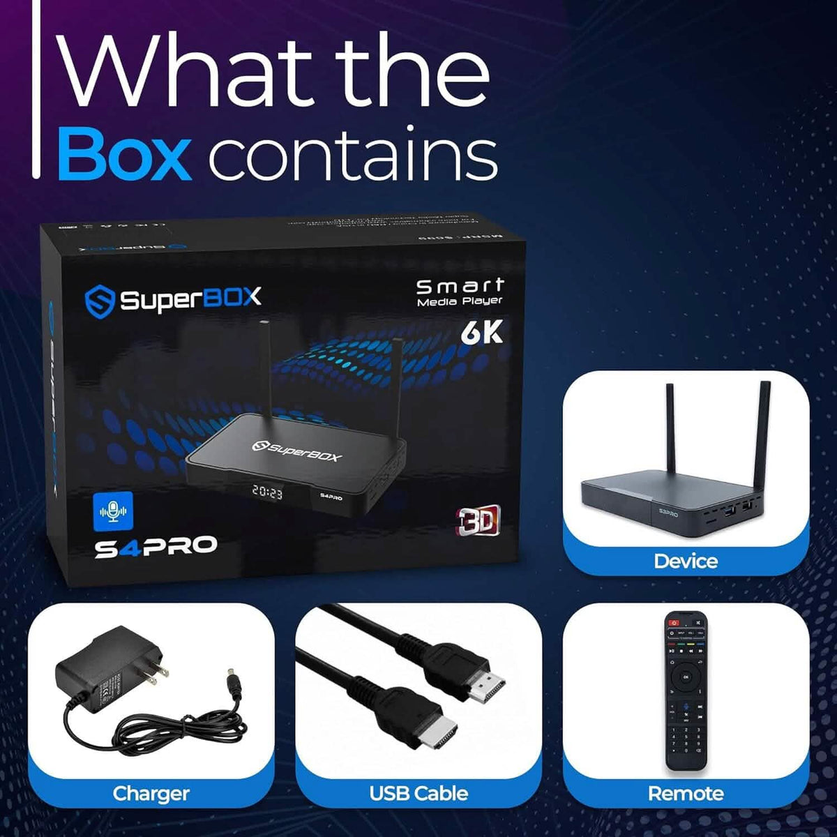 WALLECOM 2023 Latest S4 PRO Smart TV Box (Refurbished) - A-1 Thread Vault