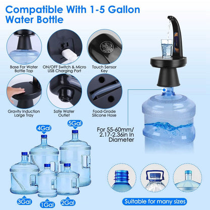 Water Bottle Dispenser USB Rechargeable Mini Water Jug for 1-5 Gallon Water Jugs - A-1 Thread Vault
