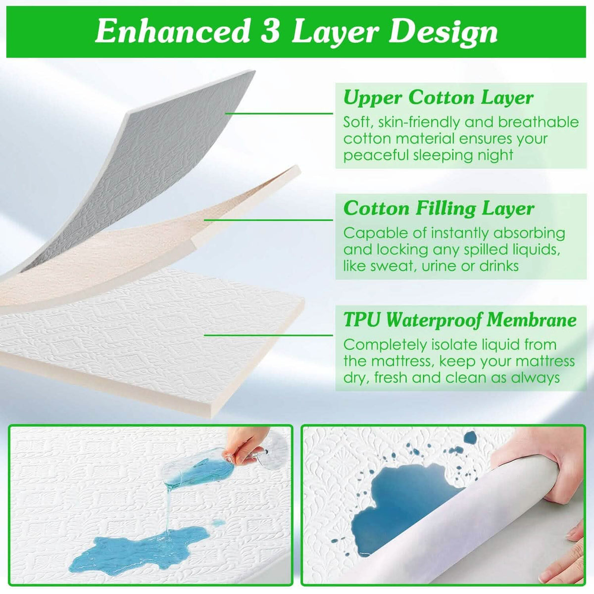 Waterproof Breathable Soft Cotton Mattress Protector - A-1 Thread Vault