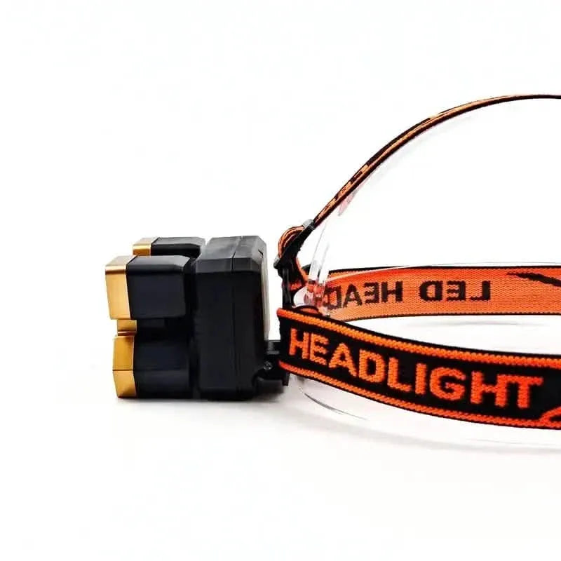 Waterproof LED Headlamp for Outdoor Adventures - A-1 Thread Vault