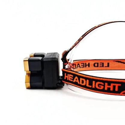 Waterproof LED Headlamp for Outdoor Adventures - A-1 Thread Vault