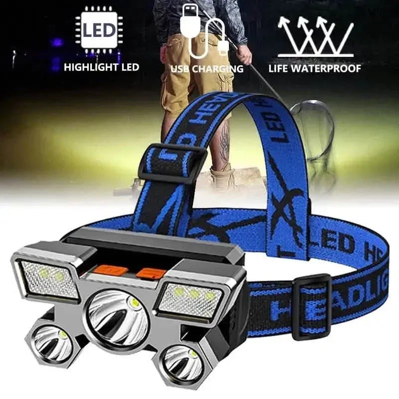 Waterproof LED Headlamp for Outdoor Adventures - A-1 Thread Vault