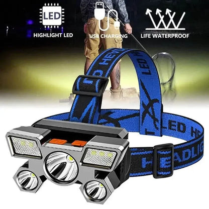 Waterproof LED Headlamp for Outdoor Adventures - A-1 Thread Vault