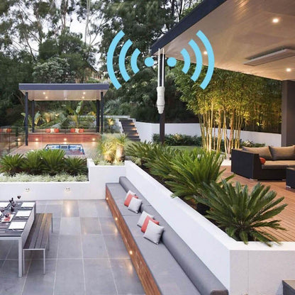WAVLINK Outdoor WiFi Range Extender AC600 High Power Weatherproof Outdoor WiFi Extender (Refurbished) - A-1 Thread Vault