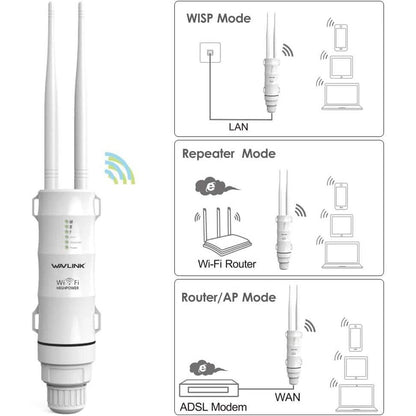 WAVLINK Outdoor WiFi Range Extender AC600 High Power Weatherproof Outdoor WiFi Extender (Refurbished) - A-1 Thread Vault