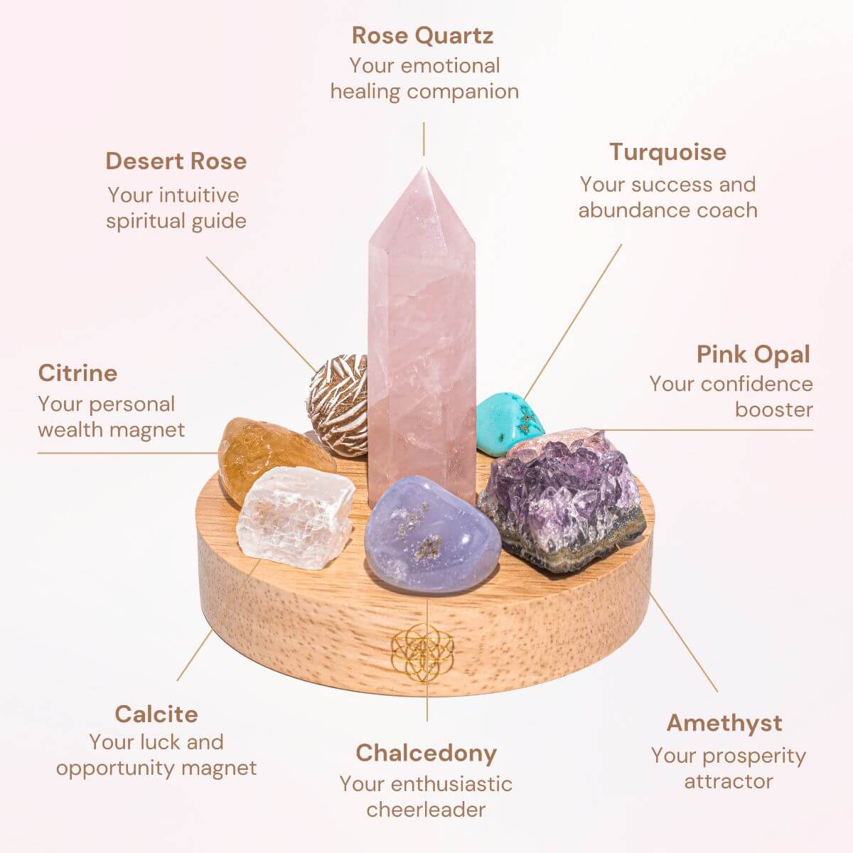 Wealth & Confidence - Turquoise Lamp - A-1 Thread Vault