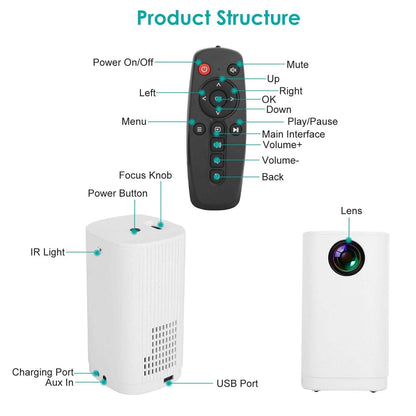 WiFi 1080P Projector Phone Projector Home Movie Projector Compatible with IOS Android iPads U Disk - A-1 Thread Vault