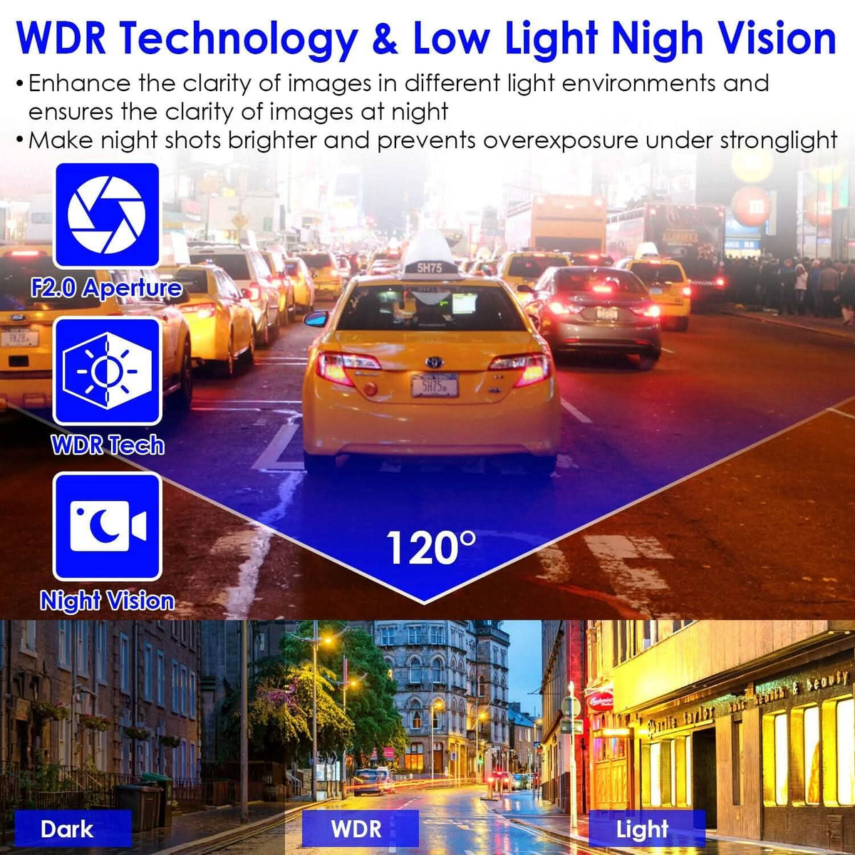 Wifi FHD 1080P Car Dash Cam - A-1 Thread Vault