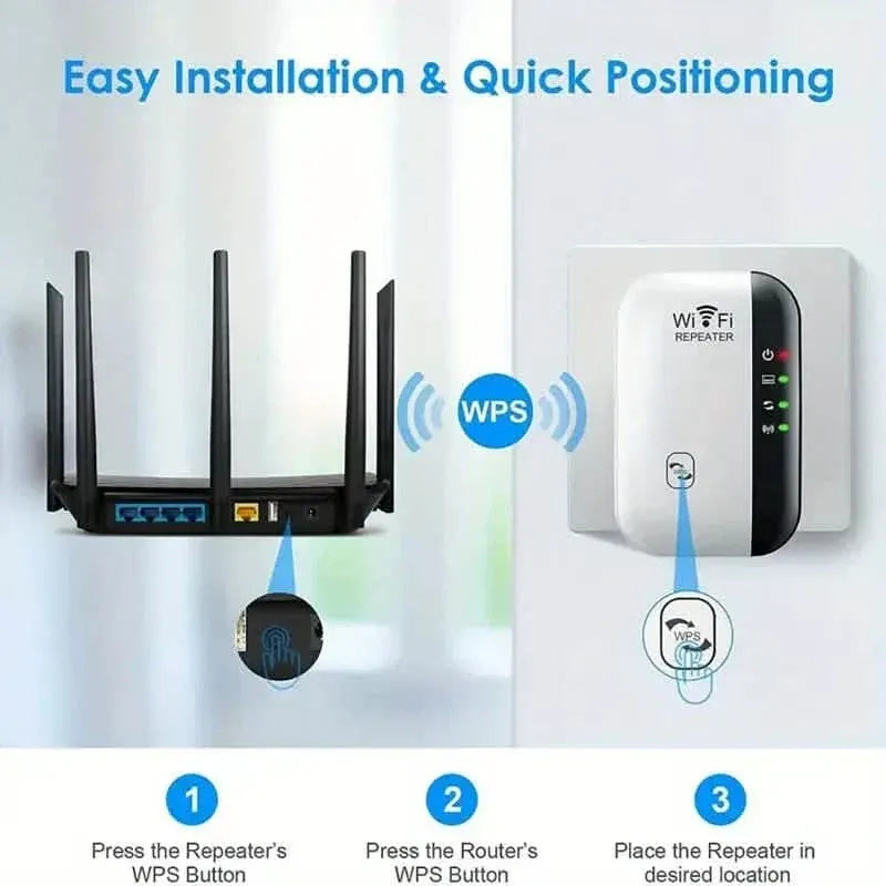 WiFi Long Range Amplifier Extender Signal Booster Wireless Internet Repeater with Ethernet Port - A-1 Thread Vault