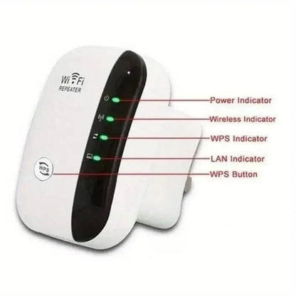 WiFi Long Range Amplifier Extender Signal Booster Wireless Internet Repeater with Ethernet Port - A-1 Thread Vault