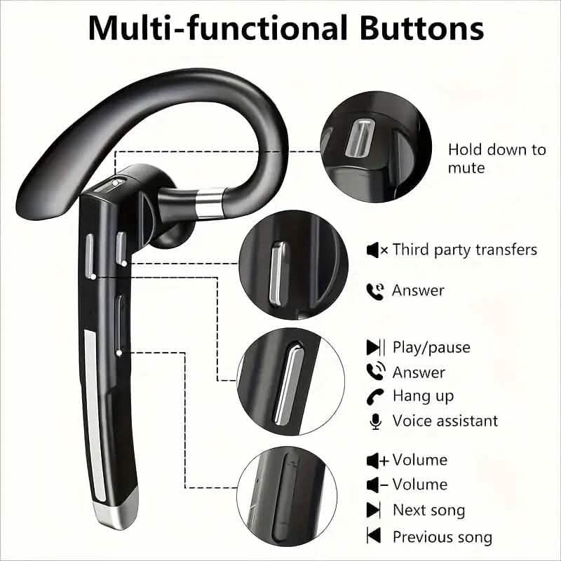 Wireless 5.3 Single-Ear Business Headset with Mic - A-1 Thread Vault