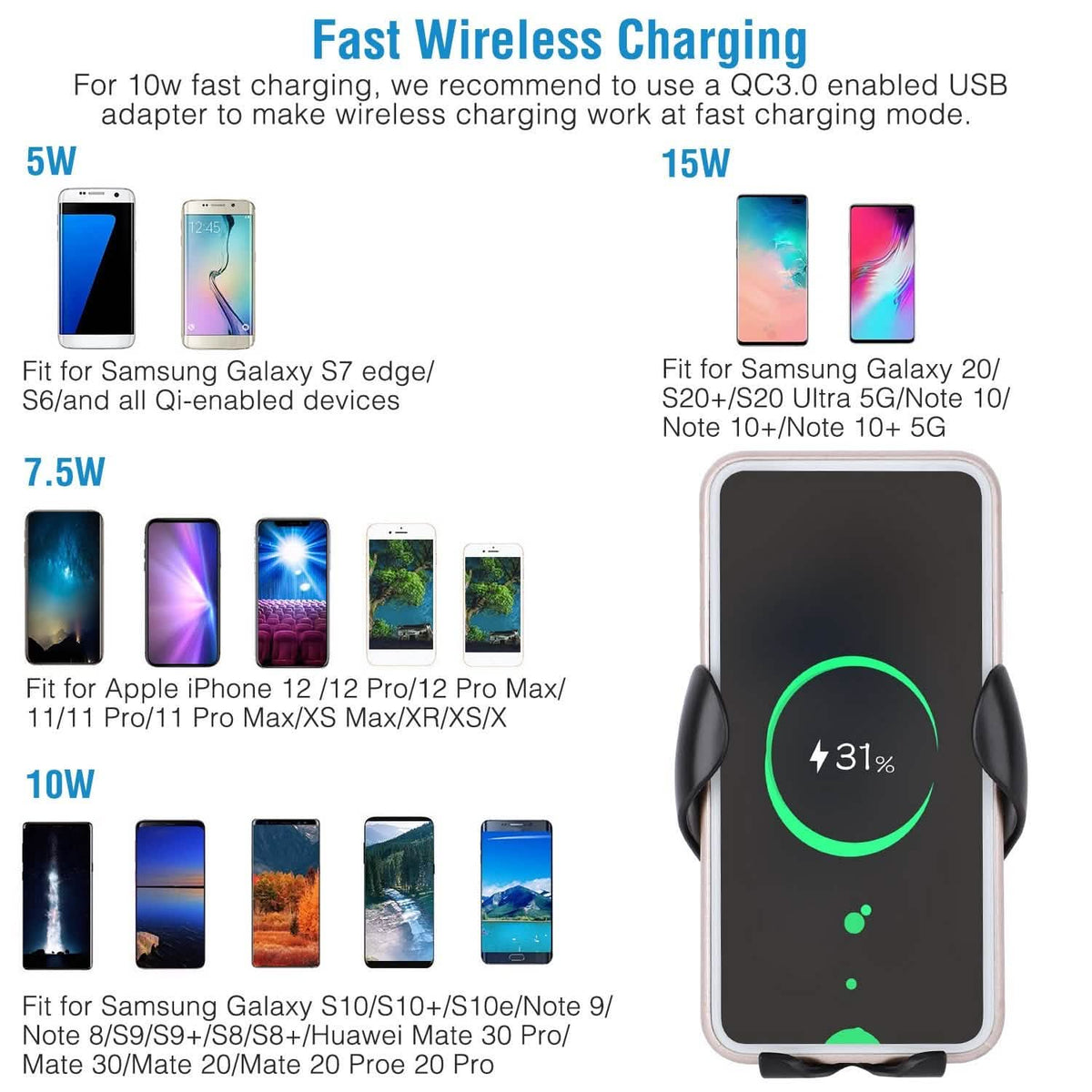 Wireless Car Charger 15W Qi Fast Charging Car Mount - A-1 Thread Vault