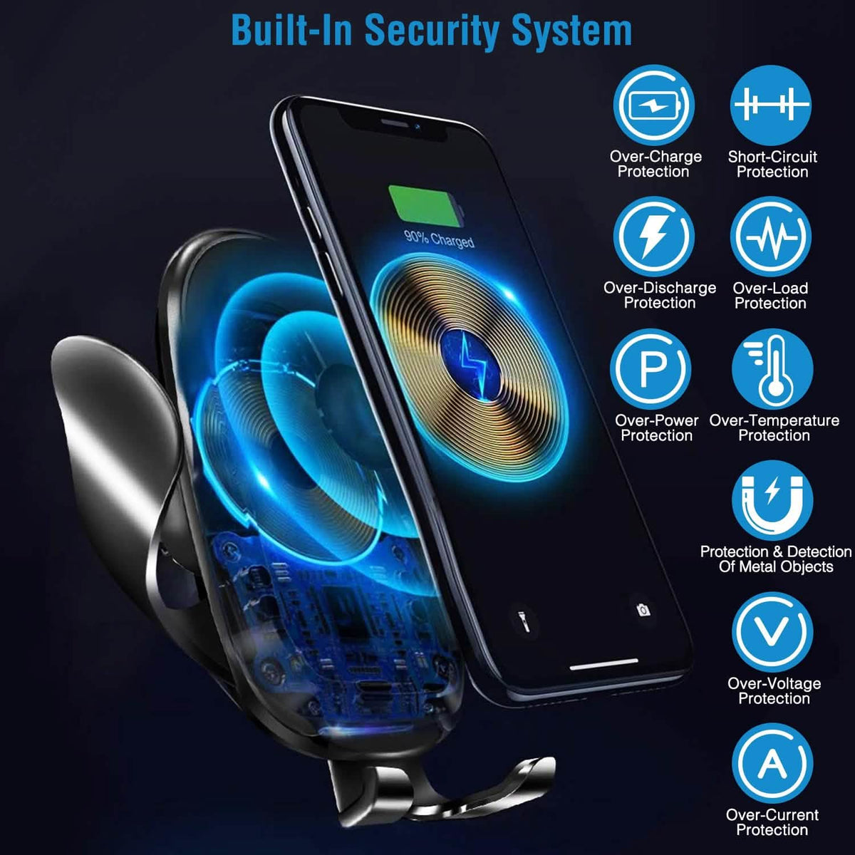 Wireless Car Charger 15W Qi Fast Charging Car Mount - A-1 Thread Vault