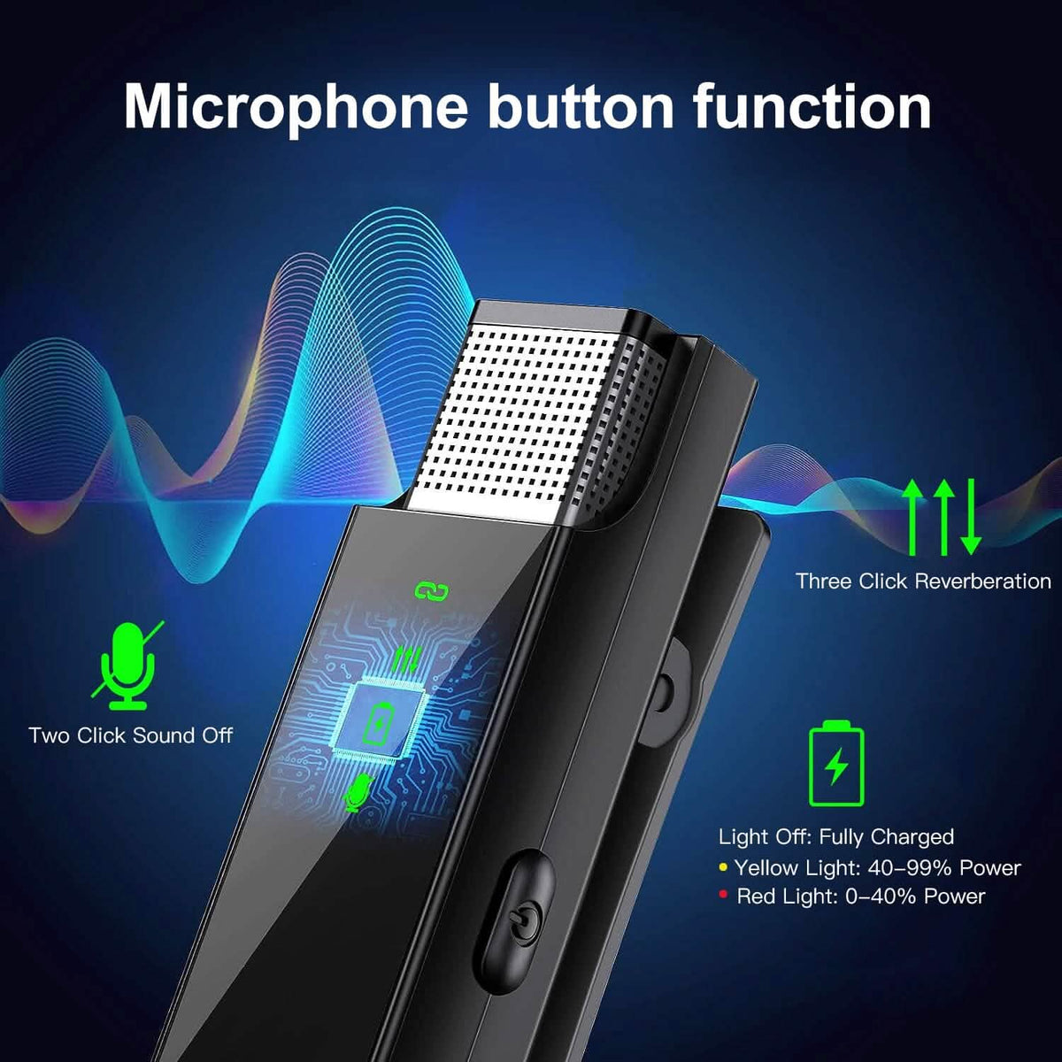 Wireless Clip On Microphone with Charging Case - A-1 Thread Vault