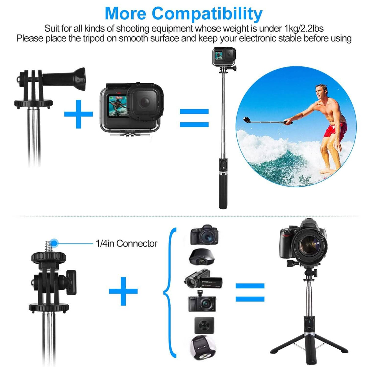Wireless Selfie Stick Tripod - A-1 Thread Vault