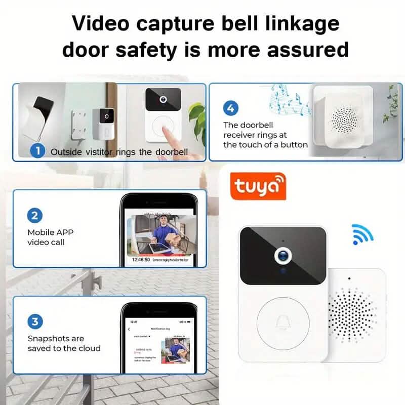 Wireless Smart Video Doorbell Camera with Night Vision and Motion Alerts - A-1 Thread Vault