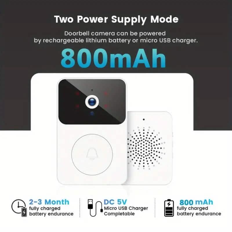 Wireless Smart Video Doorbell Camera with Night Vision and Motion Alerts - A-1 Thread Vault