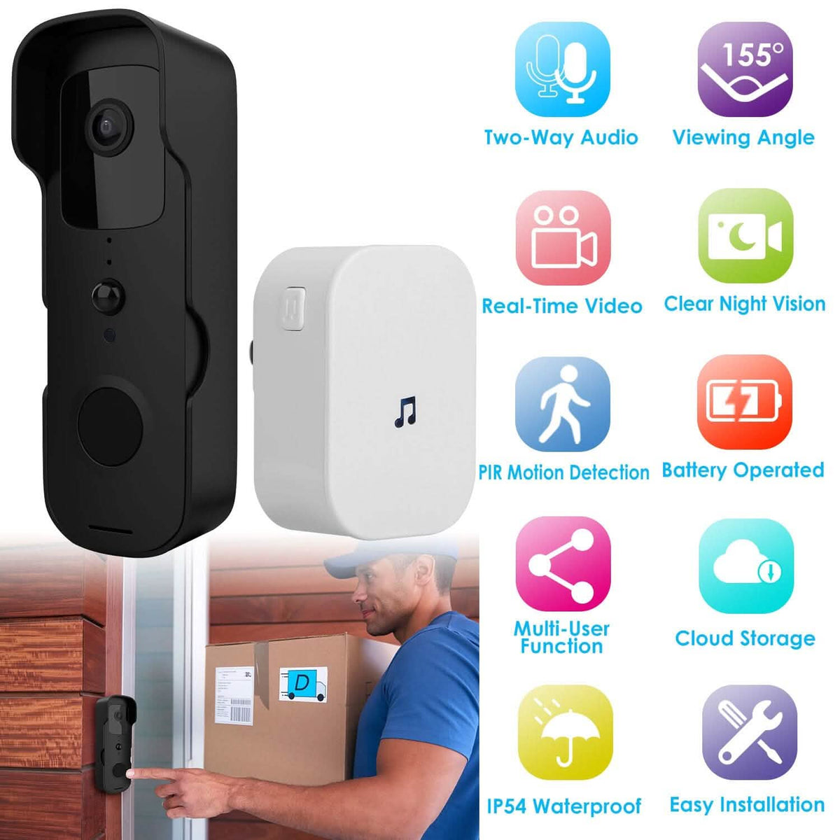 Wireless Smart WIFI Video Doorbell Two Way Audio - A-1 Thread Vault