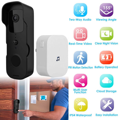 Wireless Smart WIFI Video Doorbell Two Way Audio - A-1 Thread Vault