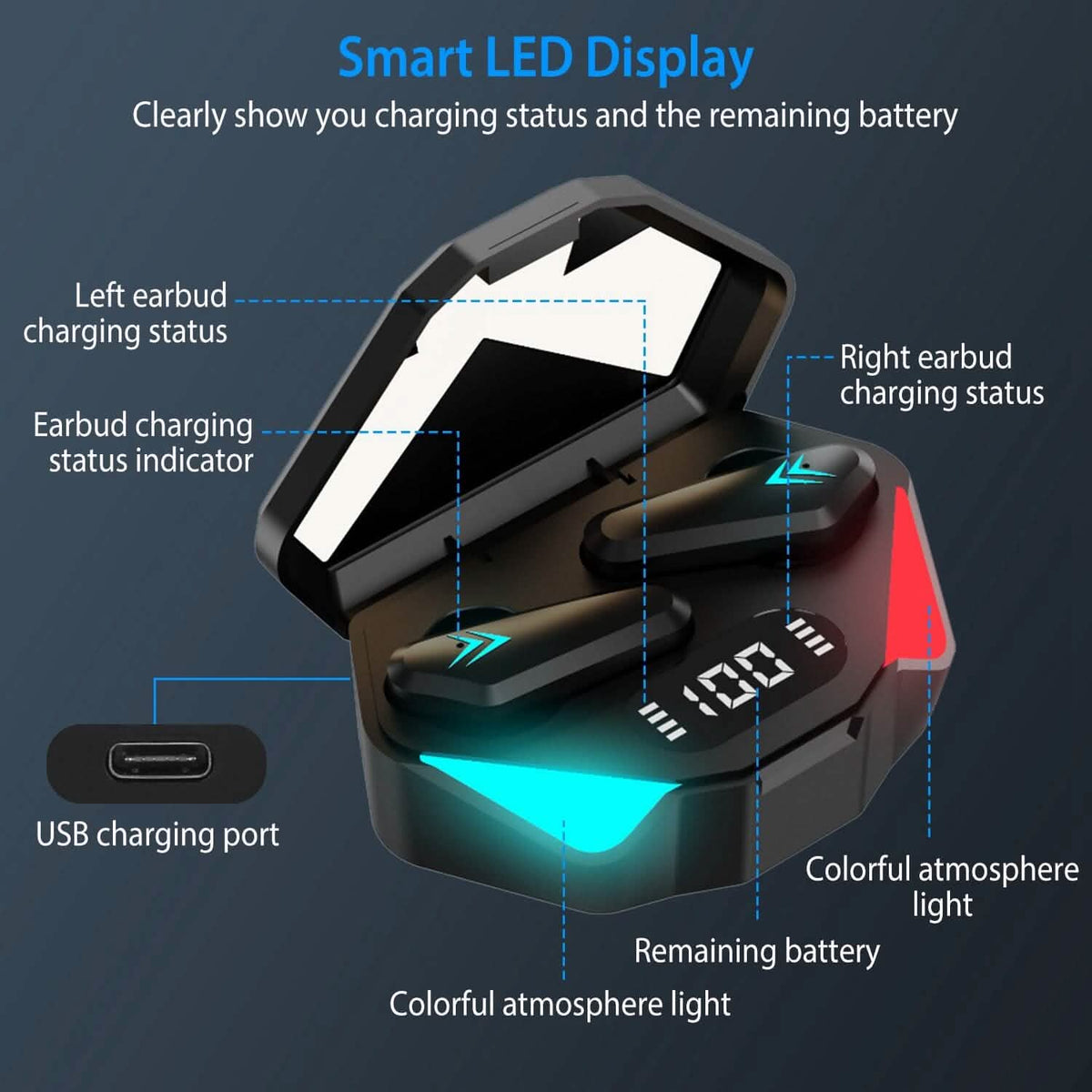 Wireless TWS 5.0 In-Ear Headphone Headset with Charging Case Low Latency Game Mode - A-1 Thread Vault
