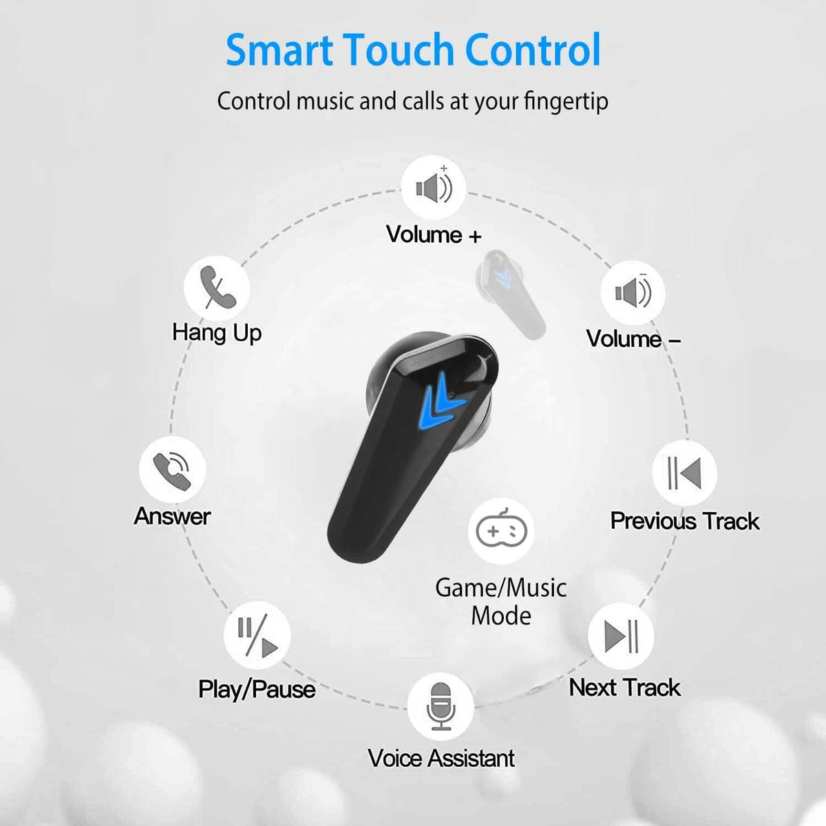 Wireless TWS 5.0 In-Ear Headphone Headset with Charging Case Low Latency Game Mode - A-1 Thread Vault