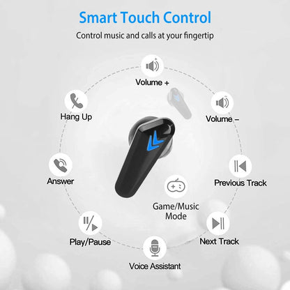 Wireless TWS 5.0 In-Ear Headphone Headset with Charging Case Low Latency Game Mode - A-1 Thread Vault