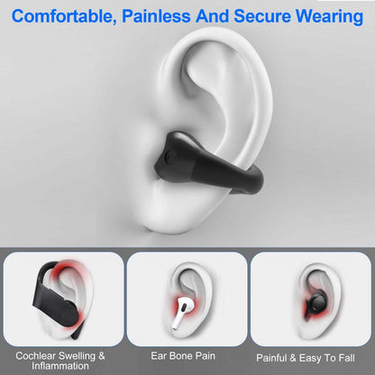 Wireless v5.3 Earbuds Clip-on Open TWS Earphones with Built-in Mic LED Charging Display Case - A-1 Thread Vault