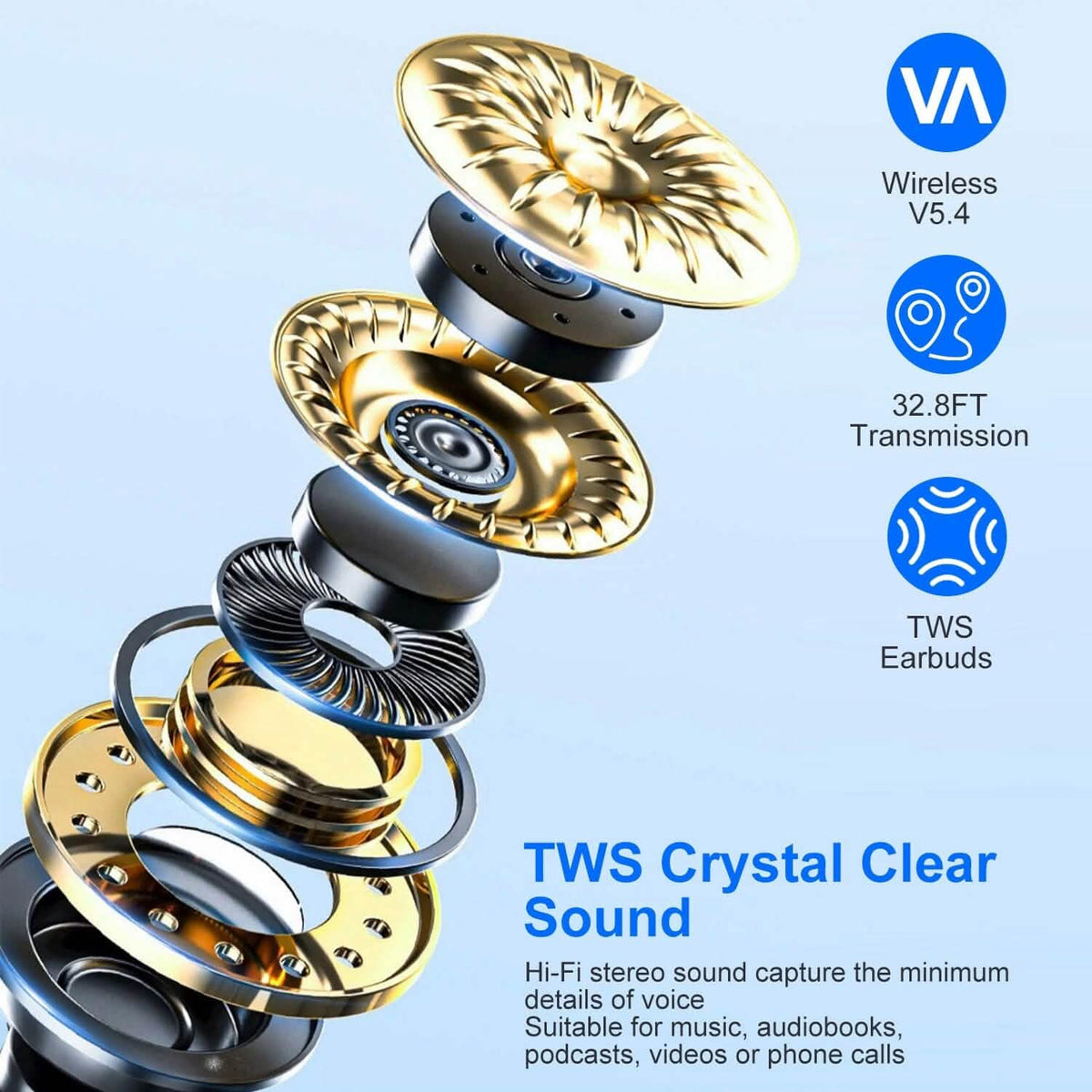 Wireless V5.4 Open Ear Earbuds with Earhook LED Display Charging Case - A-1 Thread Vault