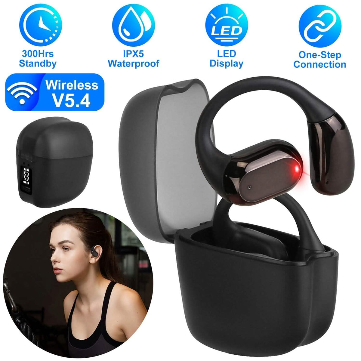Wireless V5.4 Open Ear Earbuds with Earhook LED Display Charging Case - A-1 Thread Vault