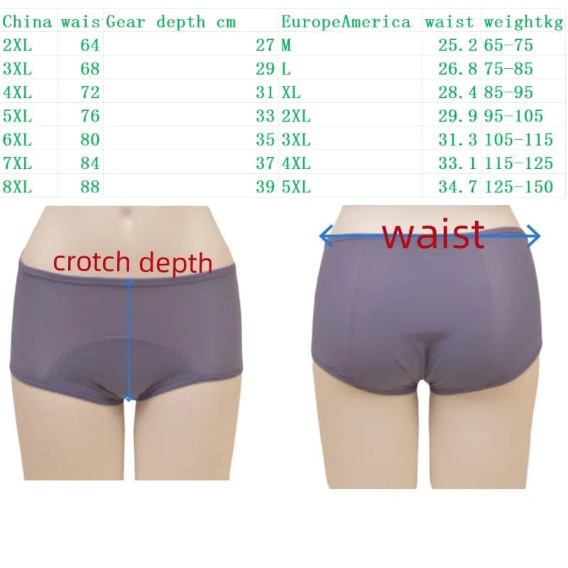 Women Plus size 8xl Leak Proof Menstrual Panties110 kg High Waist FemaleUnderwear Breathable Waterproof Briefs Heavy Flow 8XL - A-1 Thread Vault