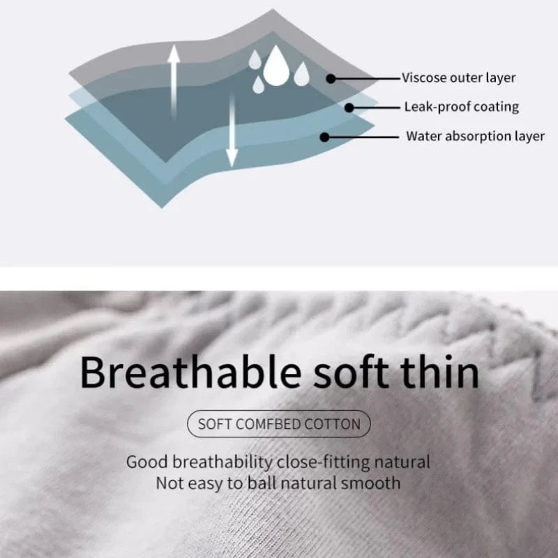 Women's Leak Proof Menstrual Panties lace Breathable SexysWaterproof Mid Waist Physiological Period Seamless Underwear - A-1 Thread Vault