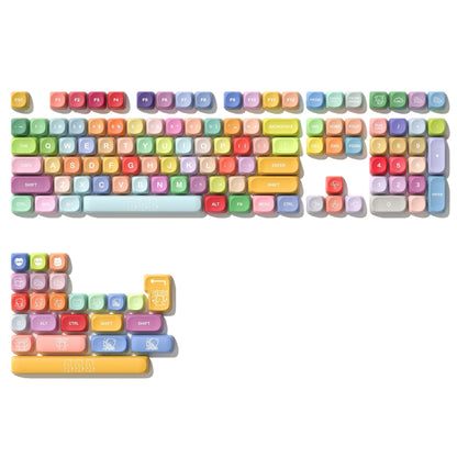 XVX Candy MOA Profile Dye-Sublimation PBT Keycap Set - A-1 Thread Vault
