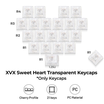 XVX Fizz Heart Series Cherry Profile PC 21-Key Artisan Keycap Set - A-1 Thread Vault